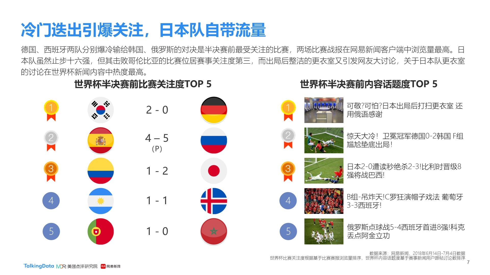 拥有悠久